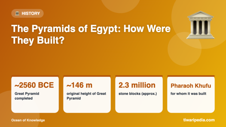 Infographic: The Pyramids of Egypt: How Were They Built?
