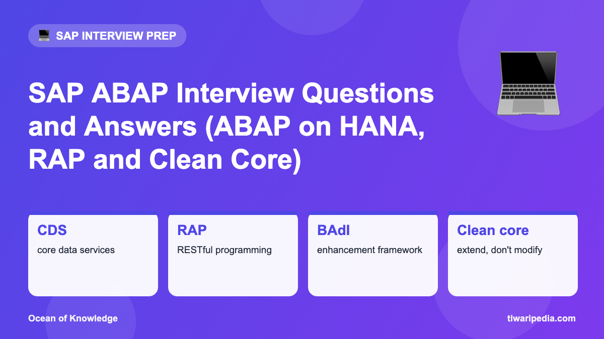 Infographic: SAP ABAP Interview Questions and Answers (ABAP on HANA, RAP and Clean Core)