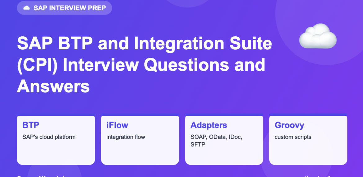 SAP BTP and Integration Suite (CPI) Interview Questions and Answers