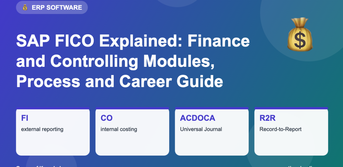 Infographic: SAP FICO Explained: Finance and Controlling Modules, Process and Career Guide