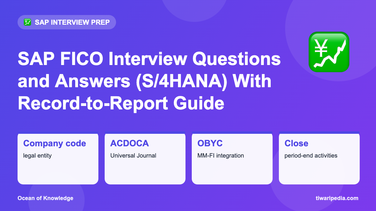 Infographic: SAP FICO Interview Questions and Answers (S/4HANA) With Record-to-Report Guide