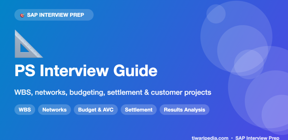 SAP PS (Project Systems) Interview Questions & End-to-End Project Lifecycle Guide (S/4HANA)