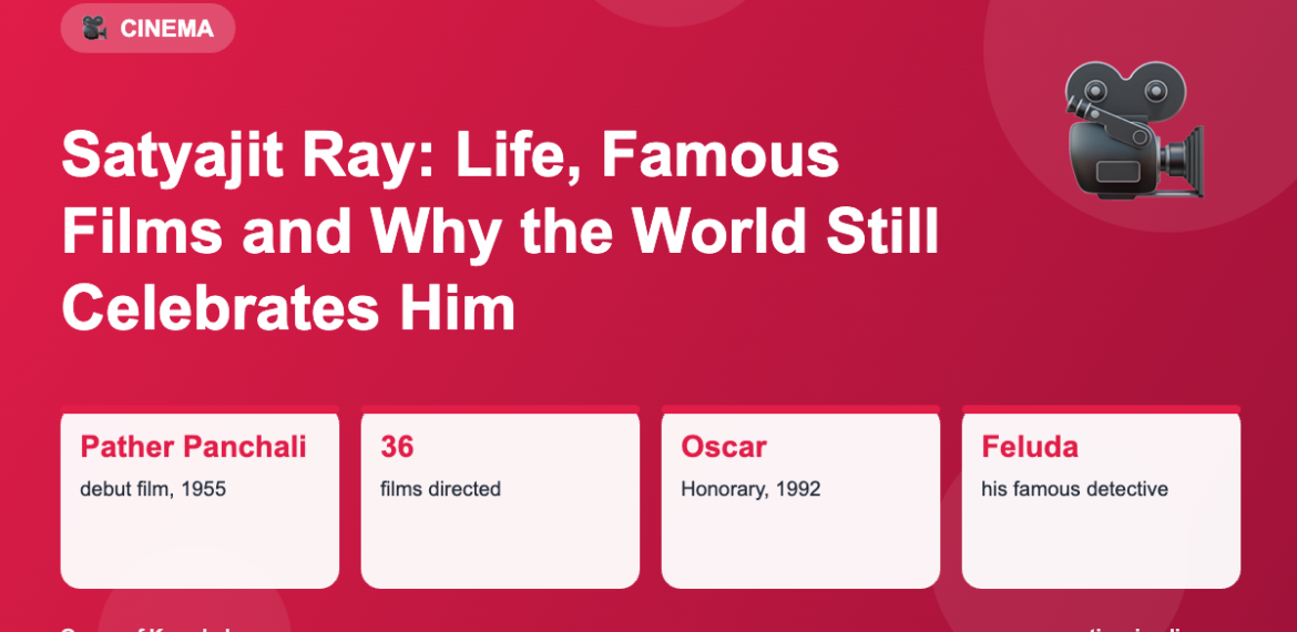 Satyajit Ray: Life, Famous Films and Why the World Still Celebrates Him
