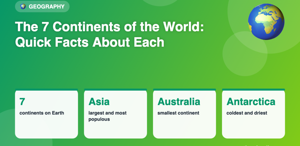 The 7 Continents of the World: Quick Facts About Each