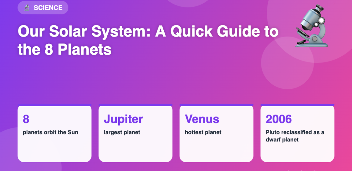 Infographic: Our Solar System: A Quick Guide to the 8 Planets