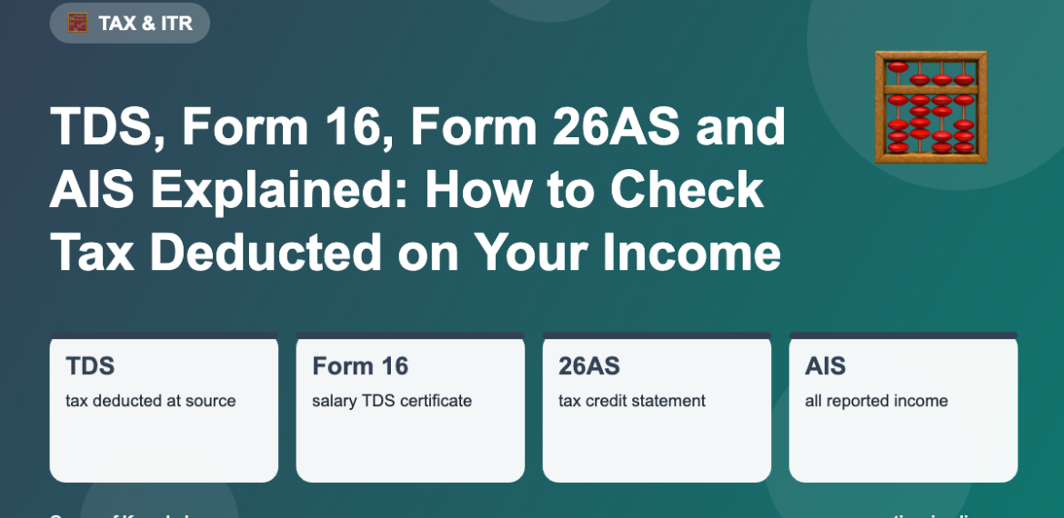 TDS, Form 16, Form 26AS and AIS Explained: How to Check Tax Deducted on Your Income
