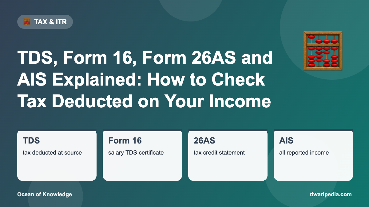 Infographic: TDS, Form 16, Form 26AS and AIS Explained: How to Check Tax Deducted on Your Income