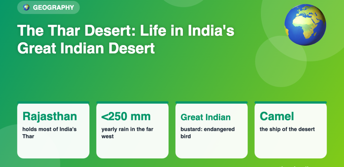 The Thar Desert: Life in India’s Great Indian Desert
