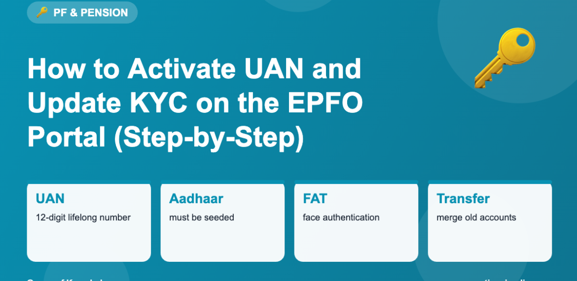 How to Activate UAN and Update KYC on the EPFO Portal (Step-by-Step)