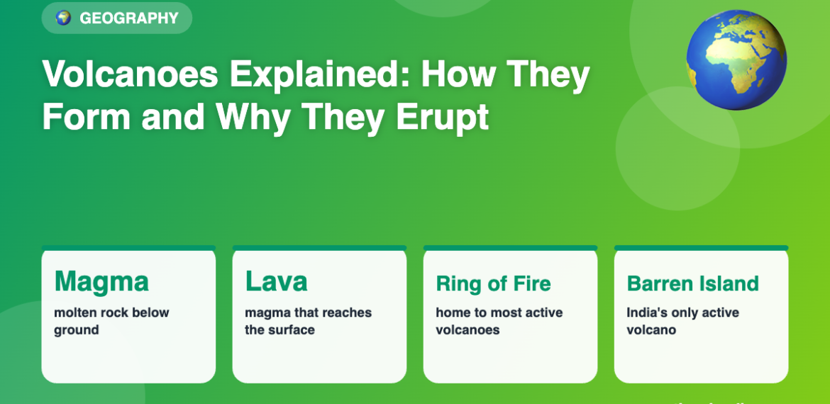 Volcanoes Explained: How They Form and Why They Erupt