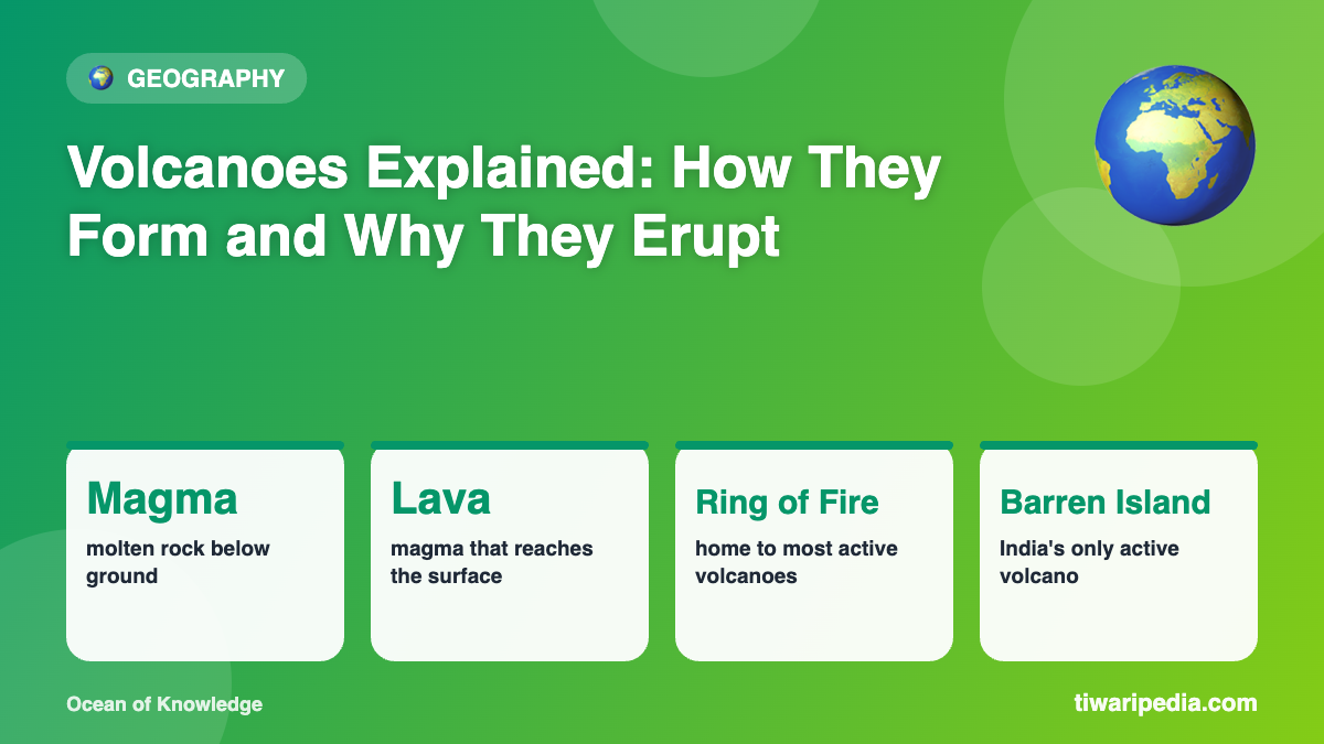 Infographic: Volcanoes Explained: How They Form and Why They Erupt