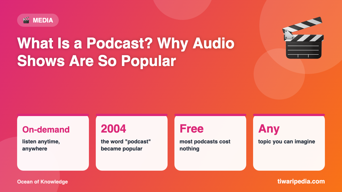 Infographic: What Is a Podcast? Why Audio Shows Are So Popular