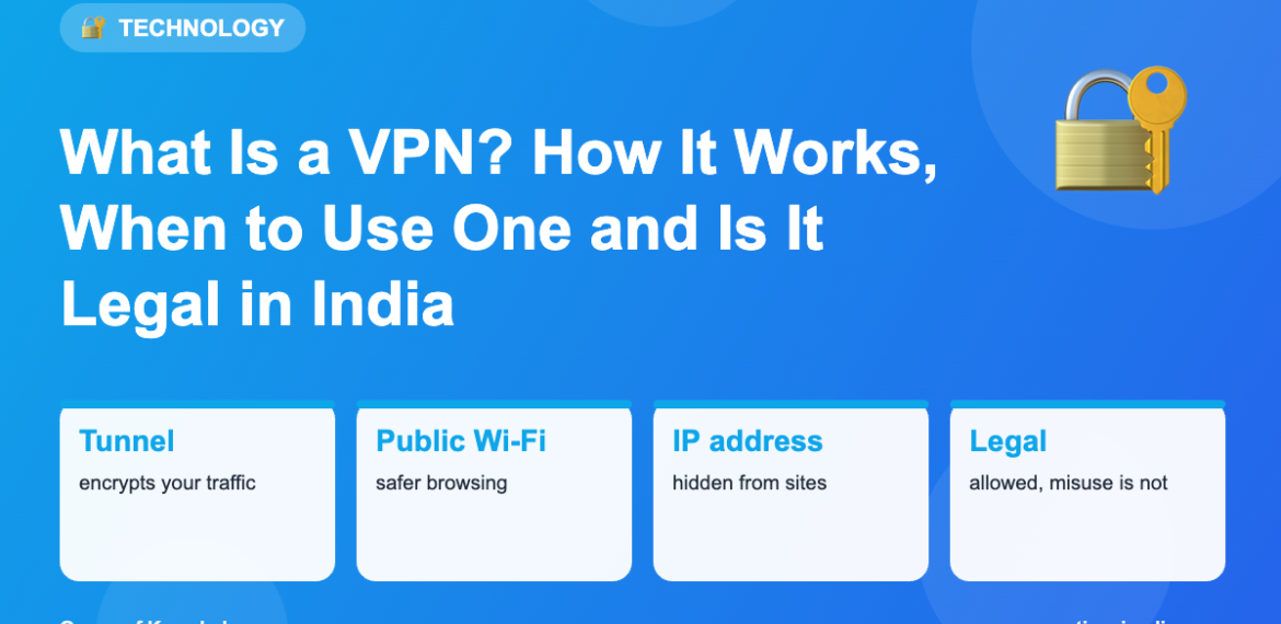 Infographic: What Is a VPN? How It Works, When to Use One and Is It Legal in India