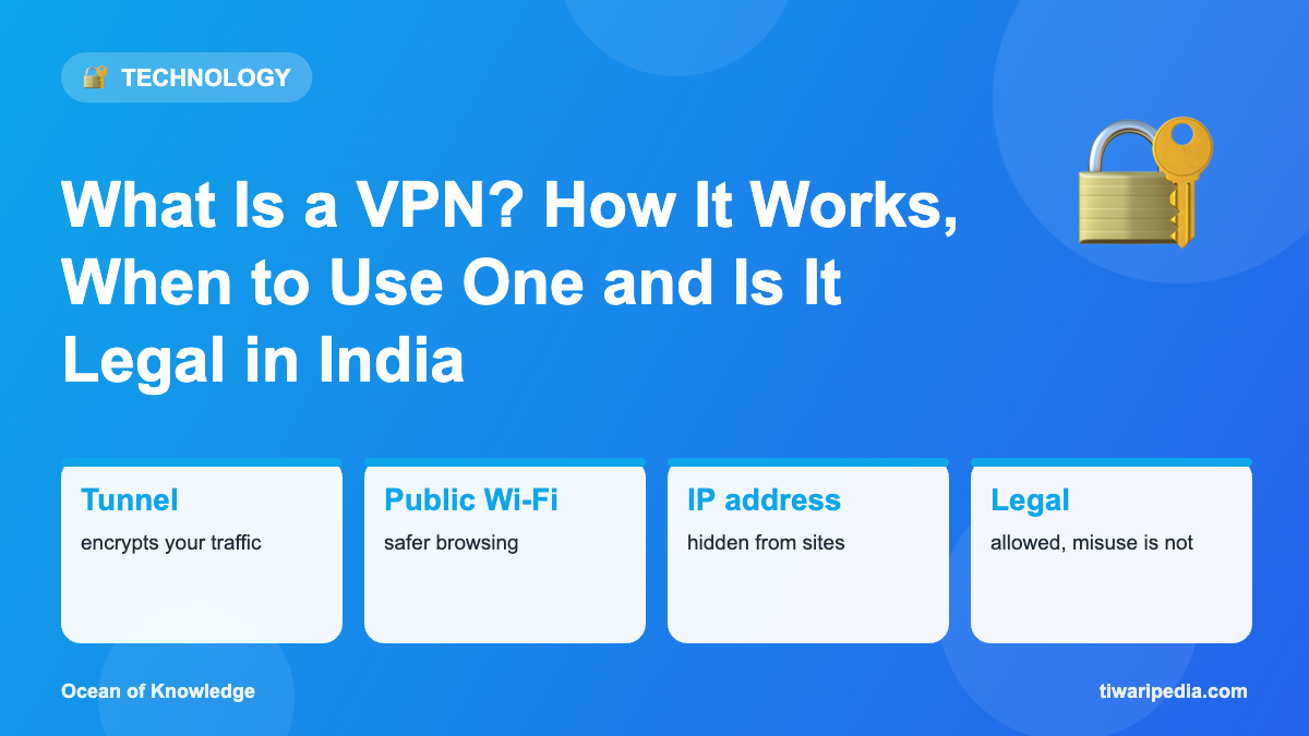 Infographic: What Is a VPN? How It Works, When to Use One and Is It Legal in India