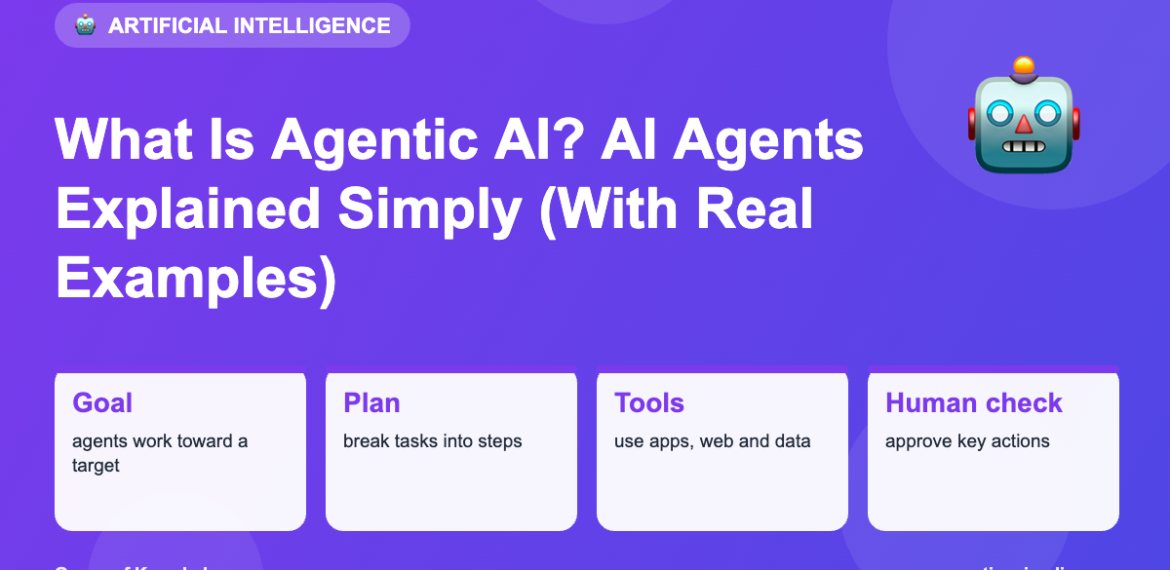 Infographic: What Is Agentic AI? AI Agents Explained Simply (With Real Examples)
