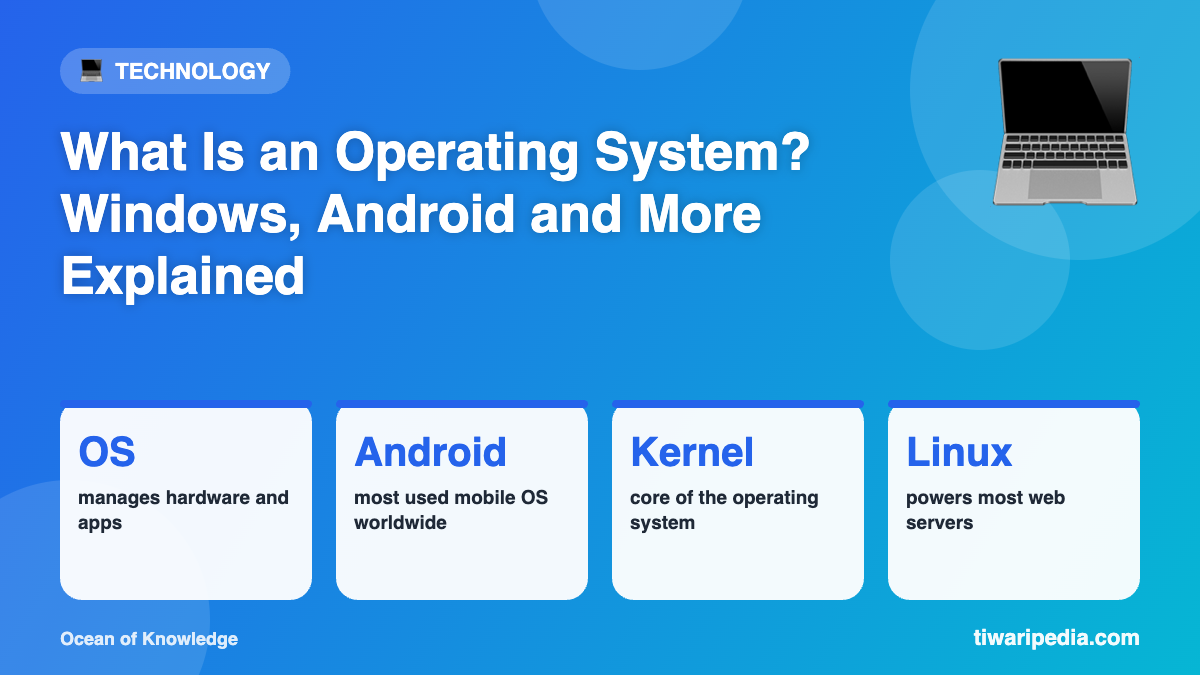 Infographic: What Is an Operating System? Windows, Android and More Explained