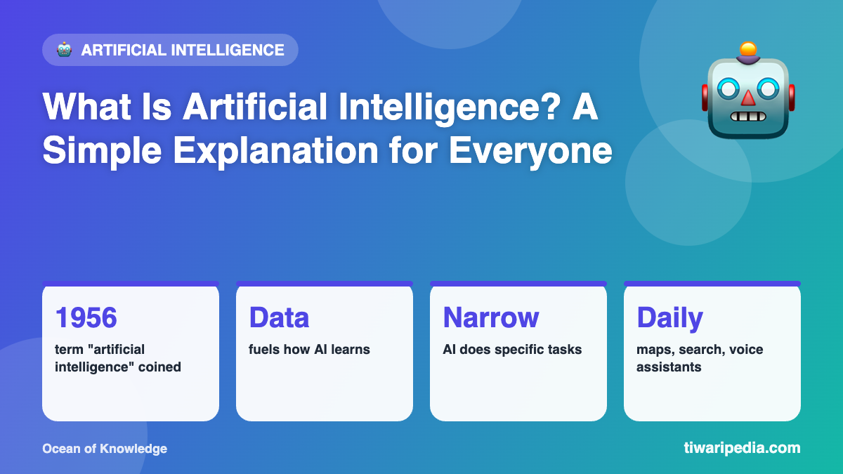 Infographic: What Is Artificial Intelligence? A Simple Explanation for Everyone