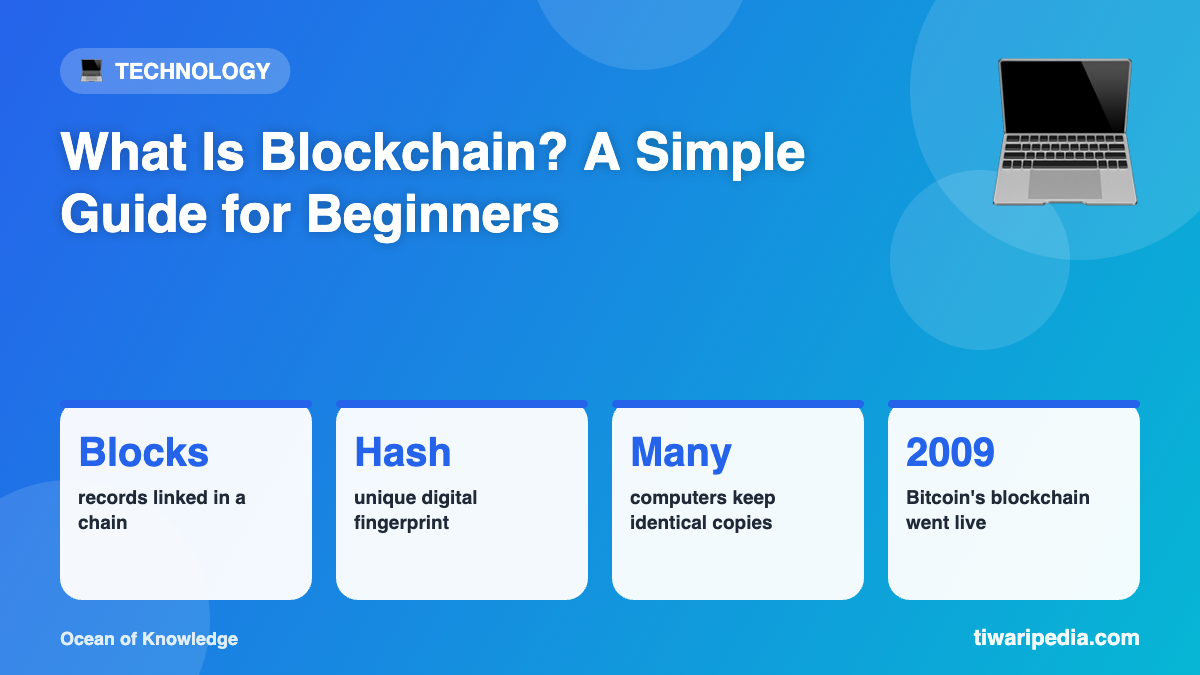Infographic: What Is Blockchain? A Simple Guide for Beginners