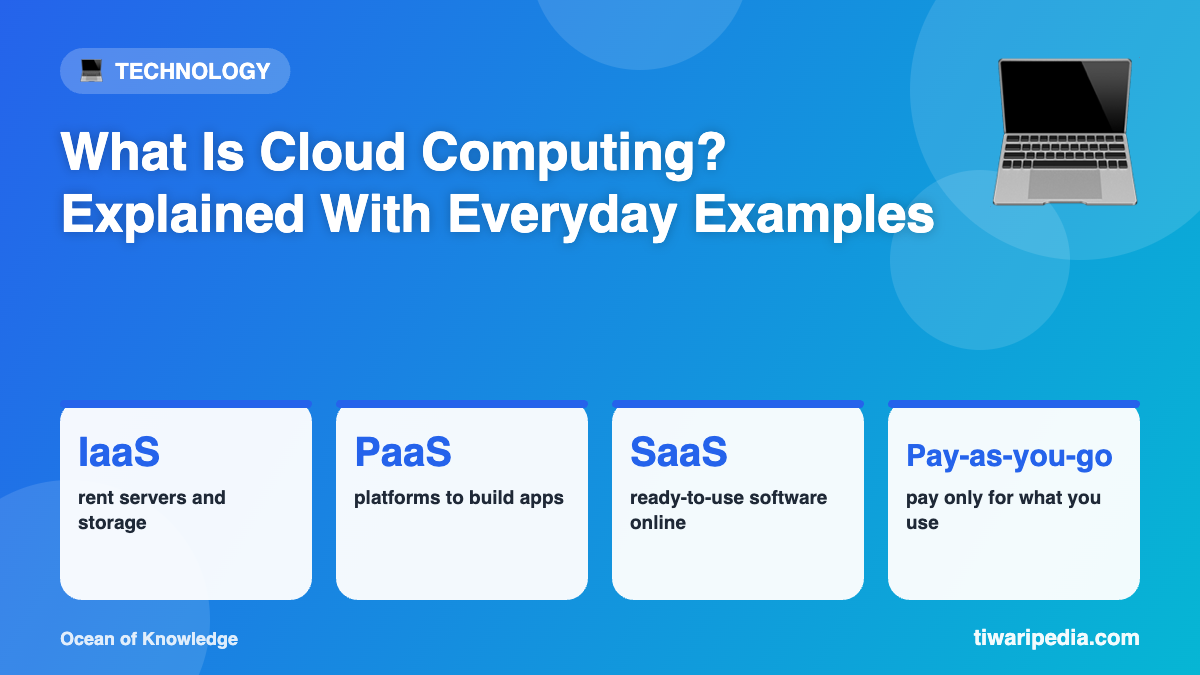 Infographic: What Is Cloud Computing? Explained With Everyday Examples