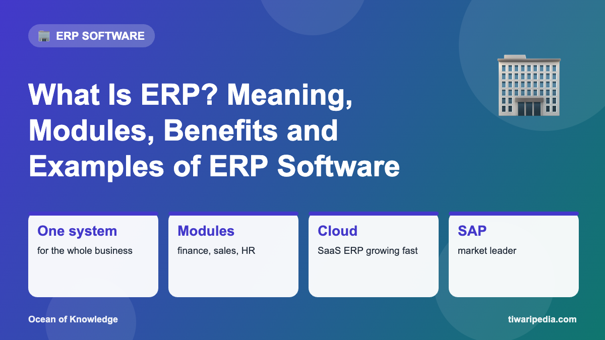 Infographic: What Is ERP? Meaning, Modules, Benefits and Examples of ERP Software