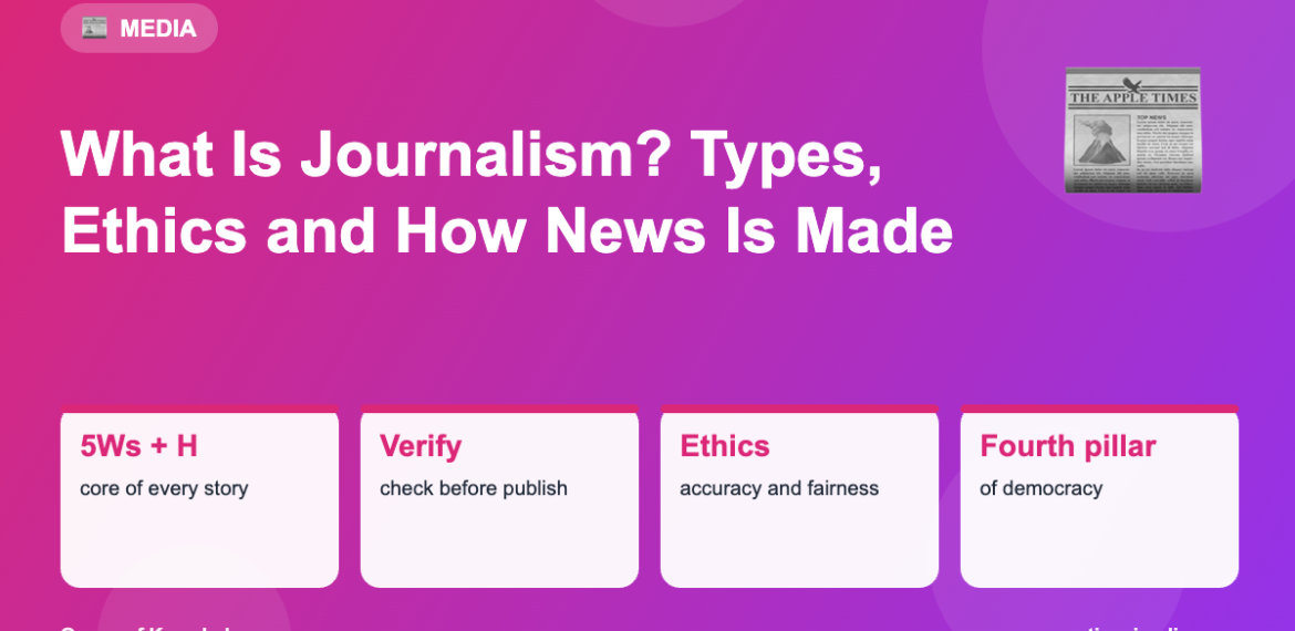 What Is Journalism? Types, Ethics and How News Is Made