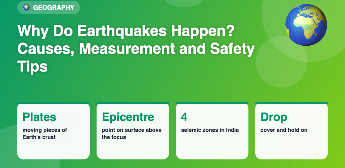 Why Do Earthquakes Happen? Causes, Measurement and Safety Tips