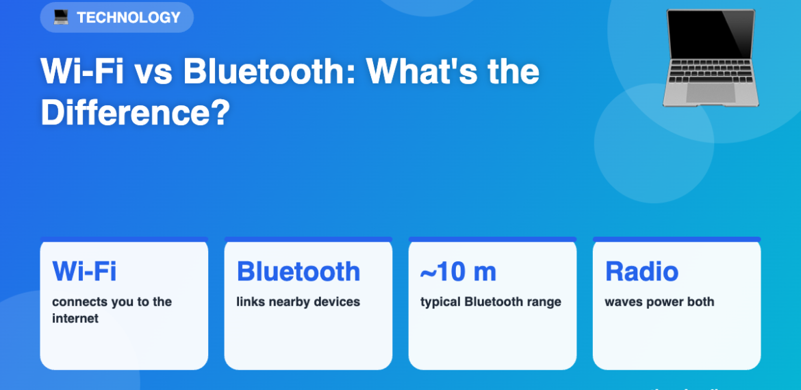 Infographic: Wi-Fi vs Bluetooth: What's the Difference?