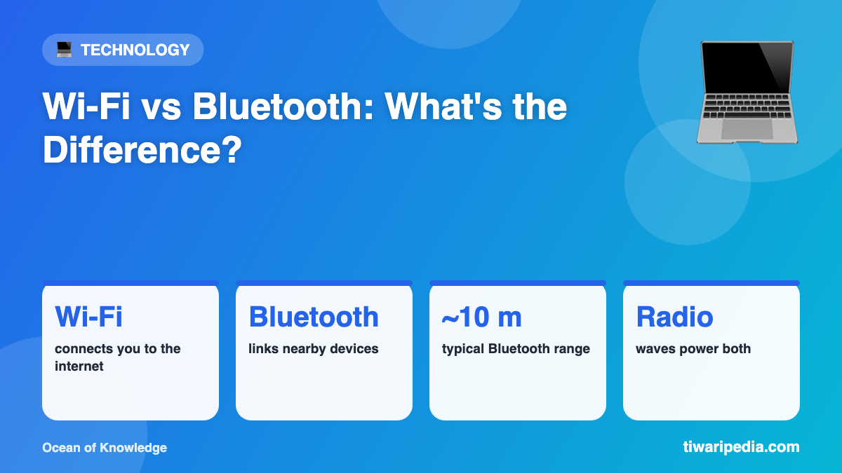 Infographic: Wi-Fi vs Bluetooth: What's the Difference?